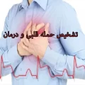 تشخیص-حمله-قلبی-درمان-آن